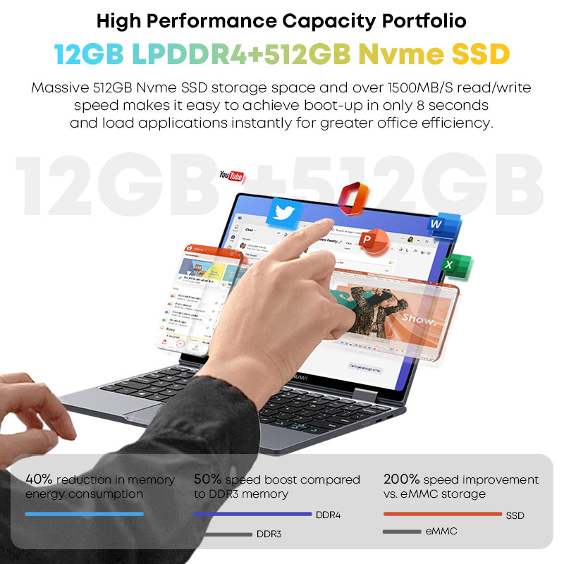 CHUWI MiniBook X 2-in-1 Touchscreen Laptop